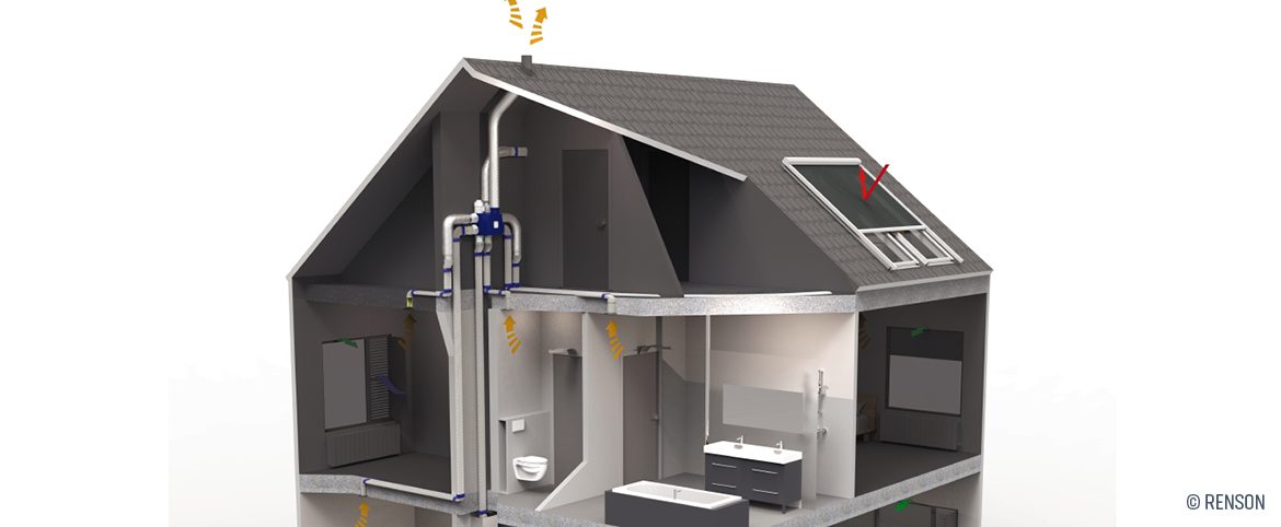 La ventilation, oui, mais à la demande ! La ventilation, oui, mais à la demande !