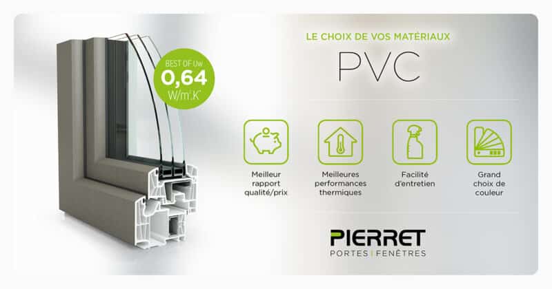 %titre de l'article%