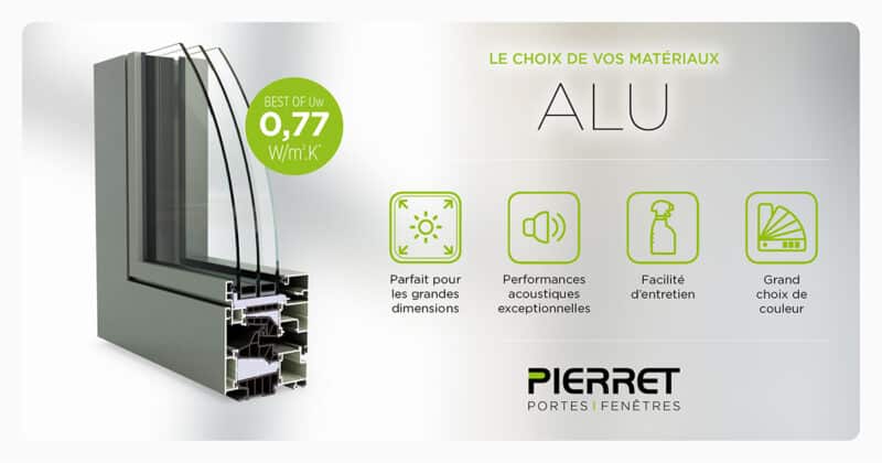 %titre de l'article%